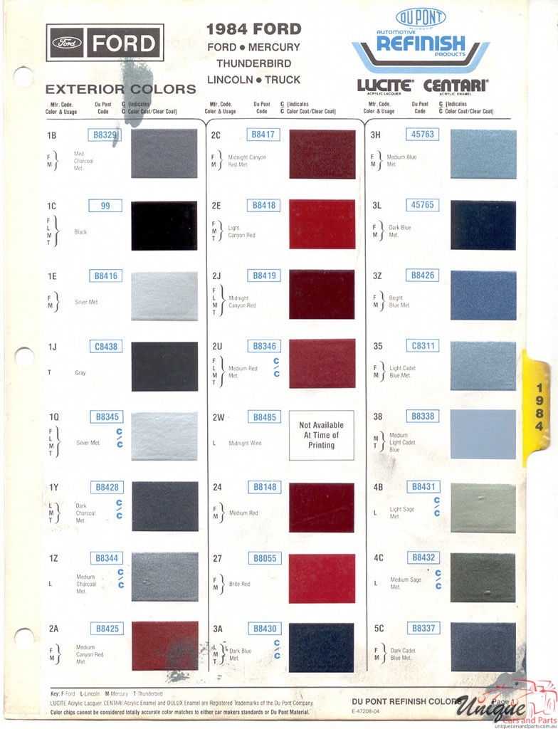 1984 Ford Paint Charts DuPont